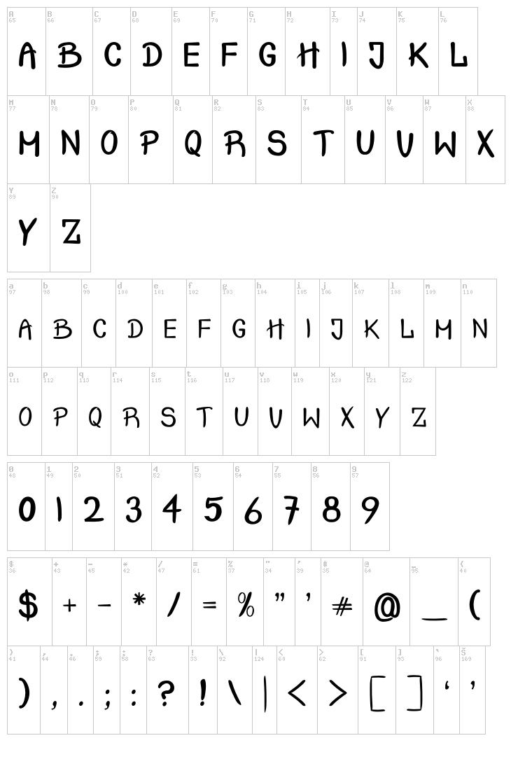 Crash Test font map